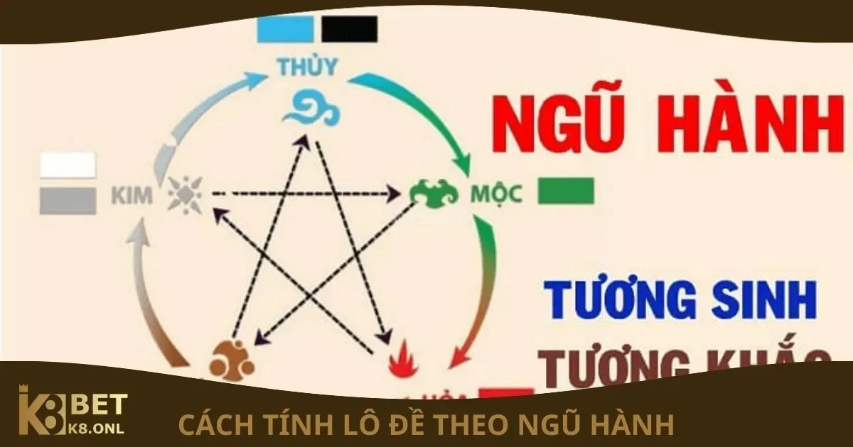 Cách Tính Lô Đề Theo Ngũ Hành Cho Người Mới Tại K8
